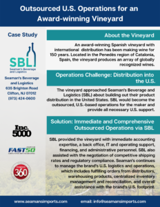 Outsourced U.S. Operations for an Award-winning Vineyard | Seaman's Beverage and Logistics